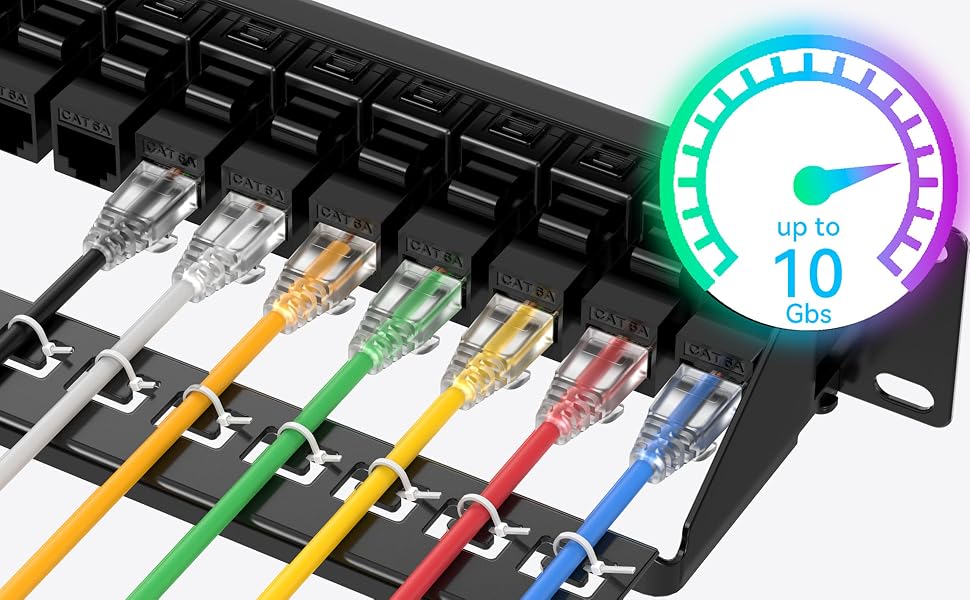 cat6a patch panel 24 port