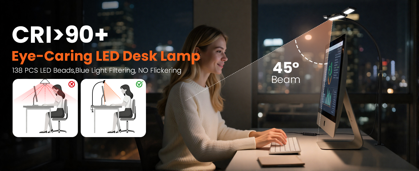 Computer Monitor Table Lamp 3 Head Adjustable Desk Lamp for Reading Study Workbench