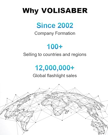 VOLISABER SALE