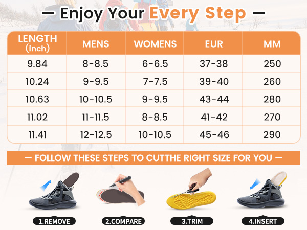 mens insoles