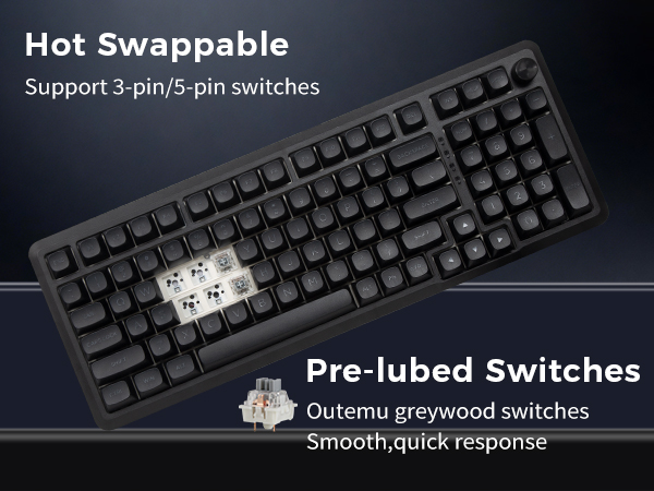 hot swappable