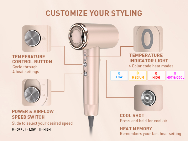CUSTOMIZE YOUR STYLING