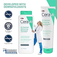 Developed with Dermatologists