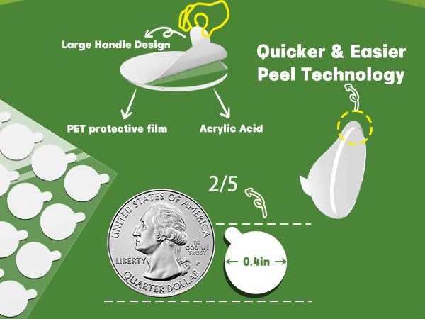 mounting putty