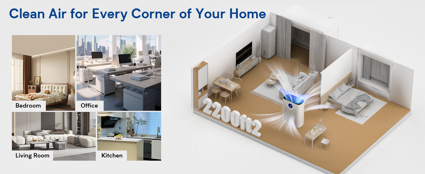 air purifier for dorm roomair purifier for dorm room