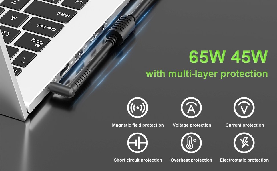 Text reads: '65W 45W with multi-layer protection'. Shows six protection icons: magnetic field, voltage, current, steel circuit, overload, and temperature protection symbols on dark keyboard background.