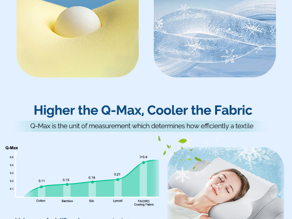 cooling cervical pillow