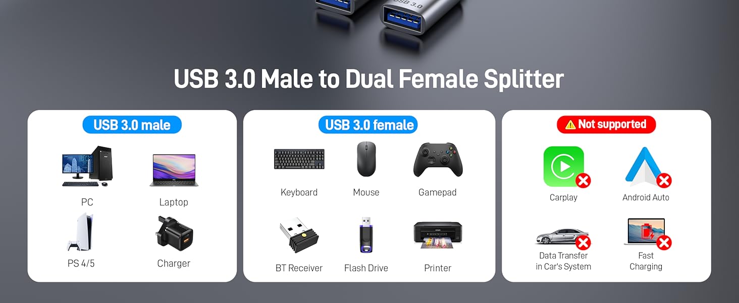 USB 3.0 Splitter 1 in 2 Out Cable