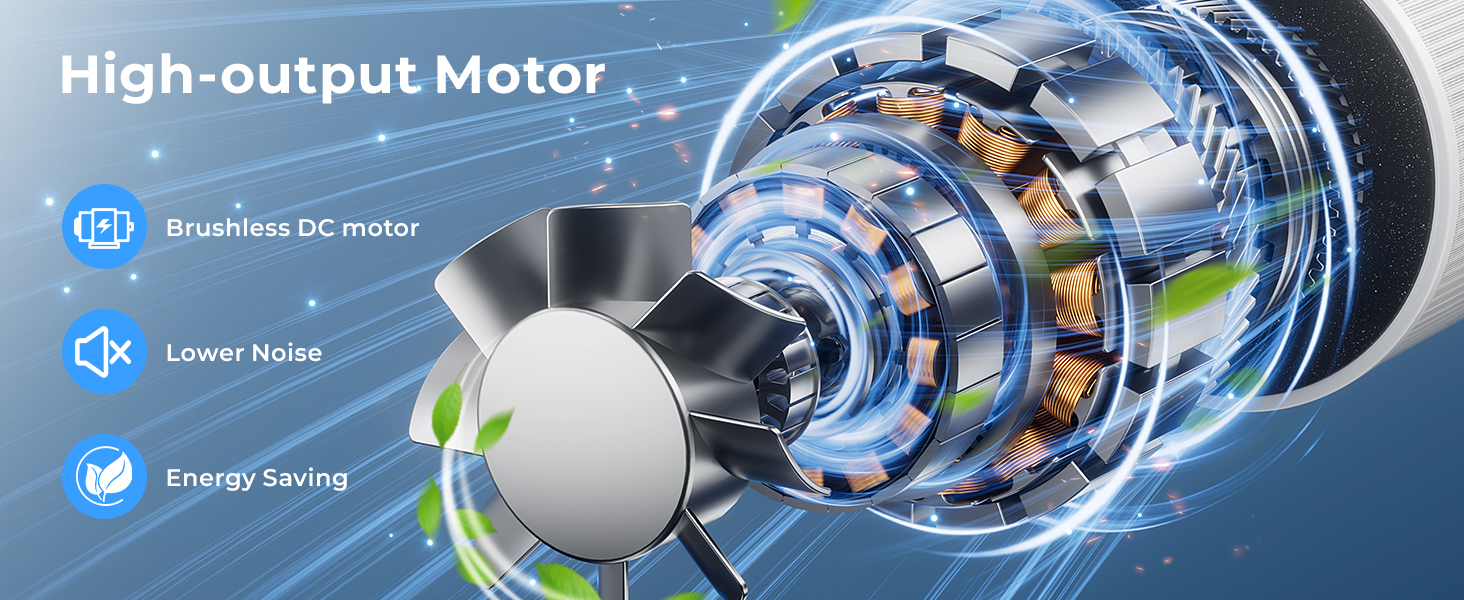 Air Purifiers with Brushless DC motor