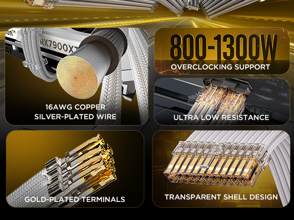 ULTRA SERIES PSU EXTENSION CABL 