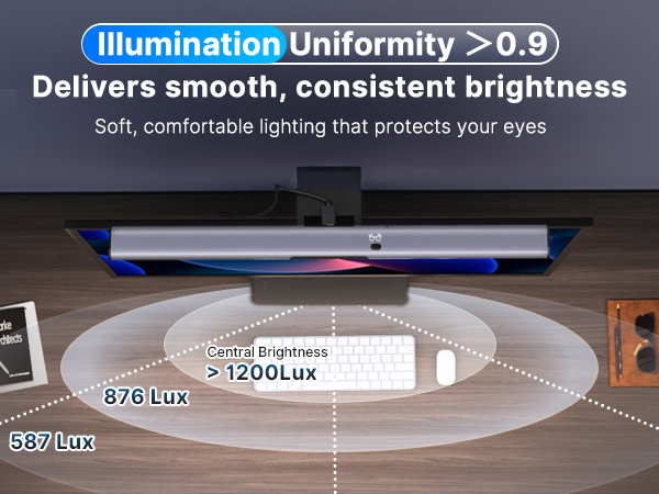 desk lamps