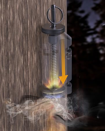 Early Warning Security System for Camping and Property Safety
