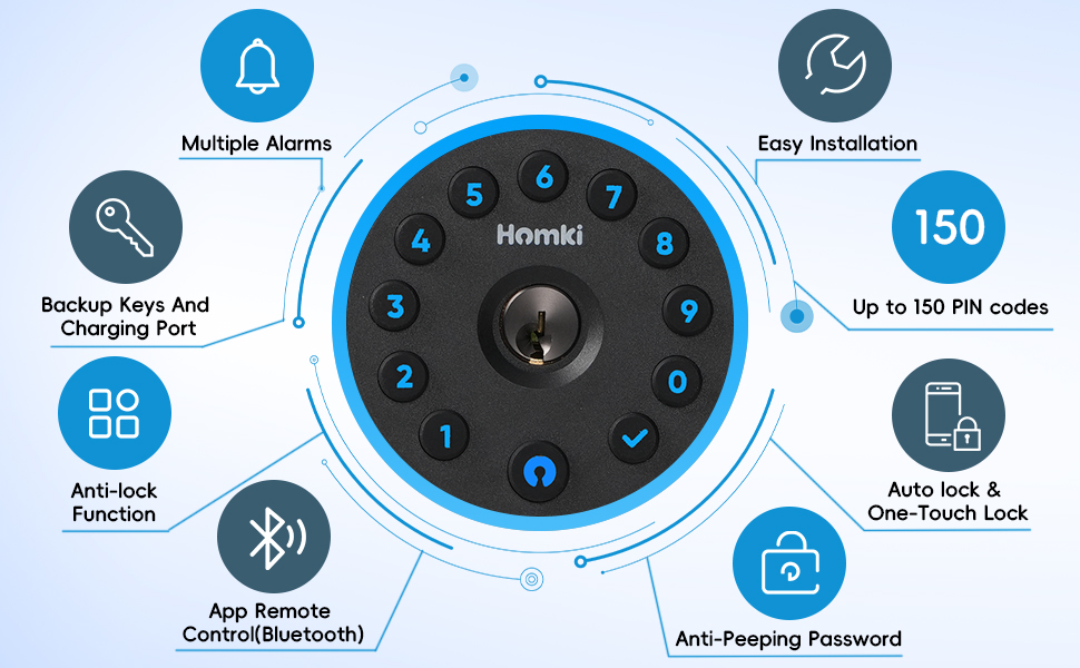 smart lock with keypads