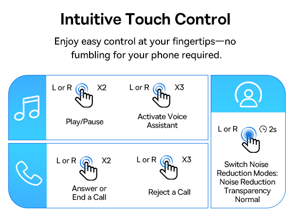 noise cancelling earbuds headphones ear buds bluetooth wireless earbuds audifonos auriculares iphone