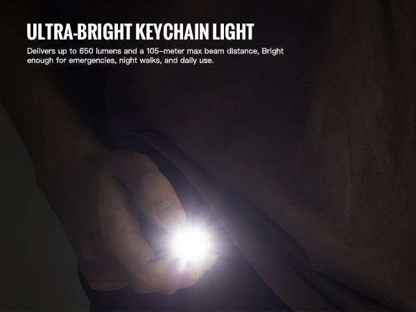 Blazing Brightness in Your Pocket