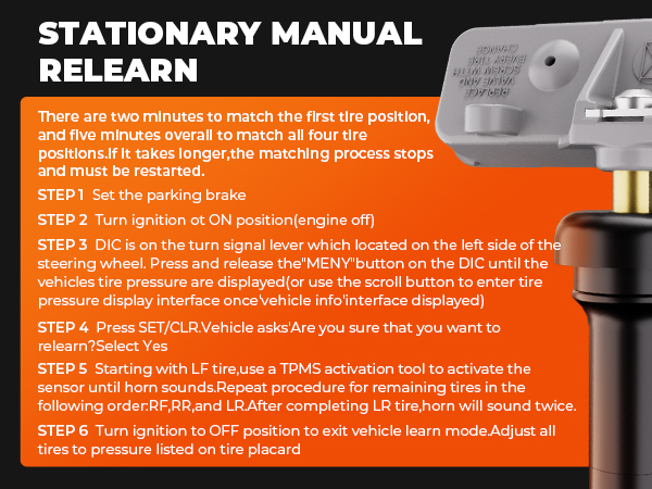 MANUAL RELEARN