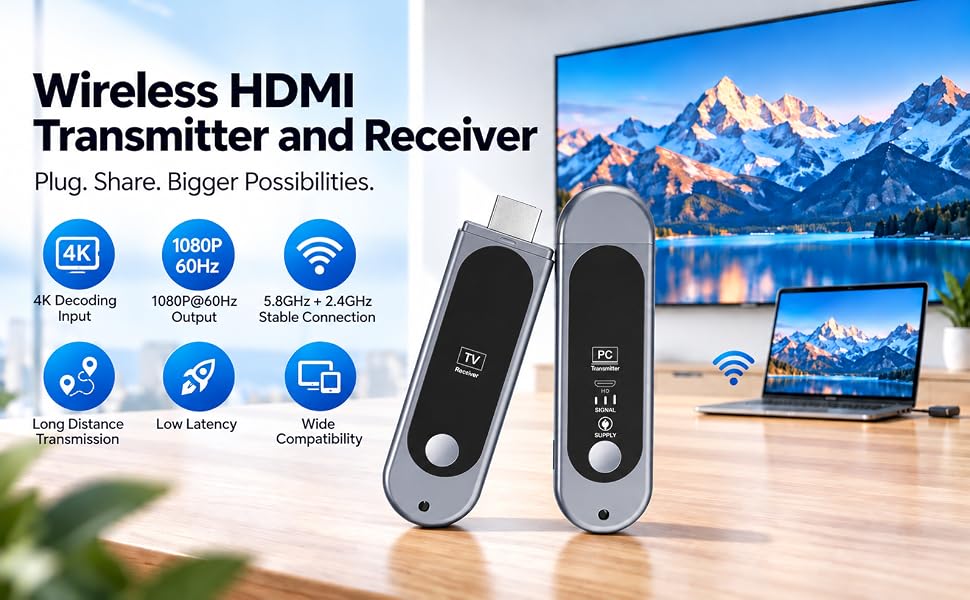wireless hdmi transmitter and receiver