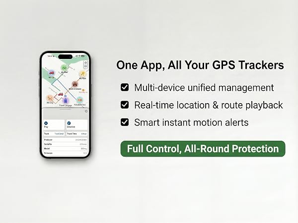 GPS Tracker for Vehicles