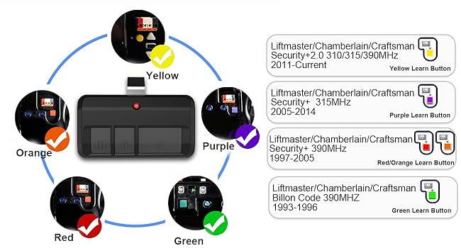 garage door opener liftmaster