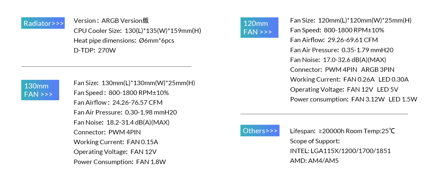 cpu air cooling