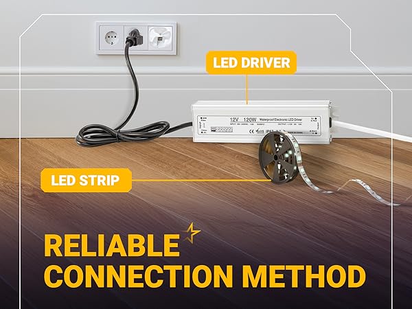 120W 12V LED Power Supply Driver 10A with US Standard 3-Prong Plug by BlueStars