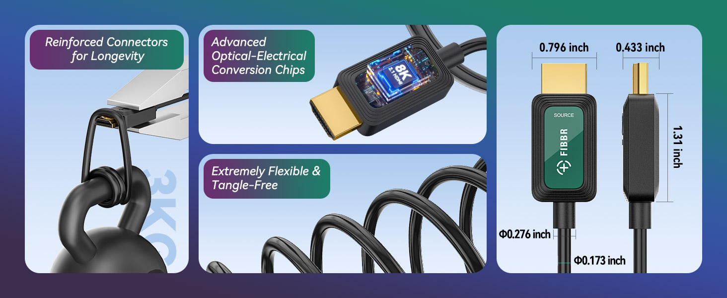 fiber optic hdmi cable