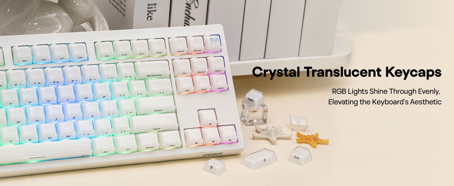 keycap set