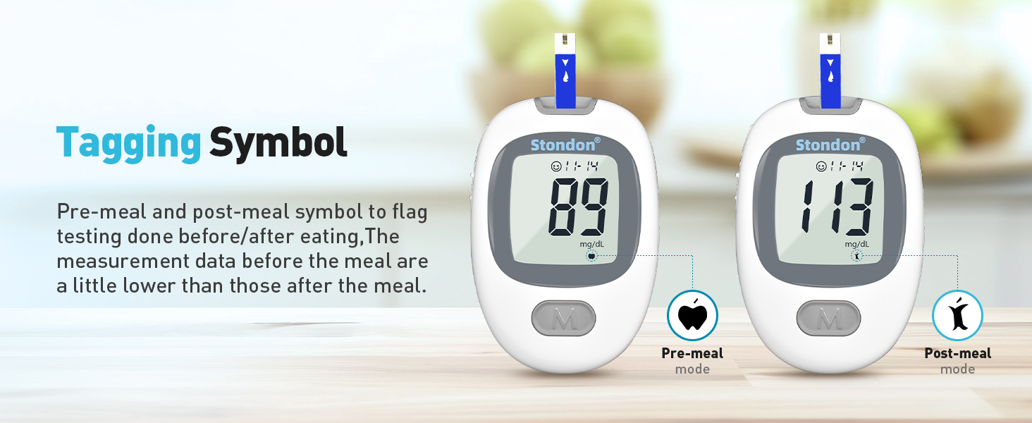 Blood Glucose Monitor Kit