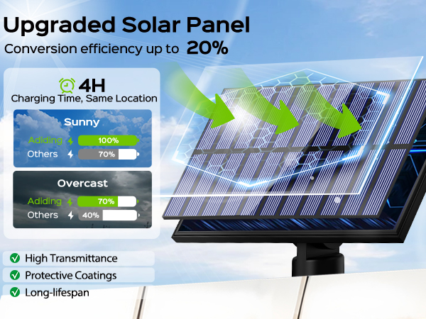 solar lights outdoor solar lights outdoor waterproof outdoor solar lights motion sensor lights