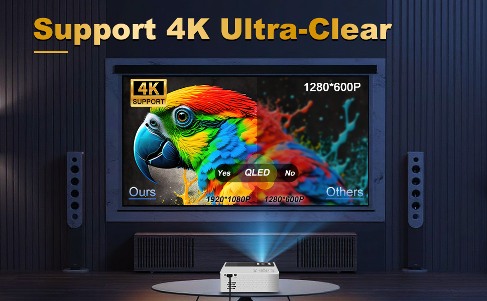 projector;mini projector;portable projector;projector with wifi and bluetooth;projector for bedroom
