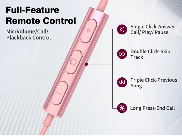 full feature remote control