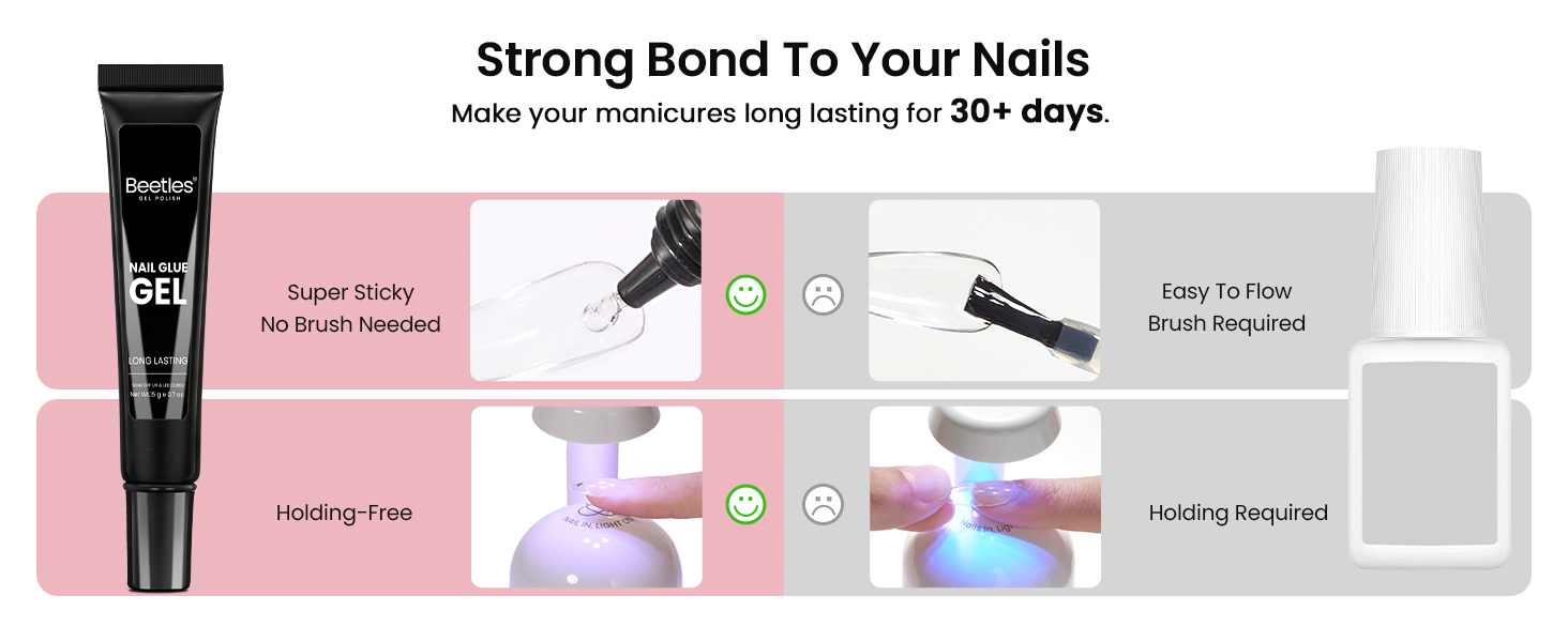 STRONG BOND TO YOUR NAILS