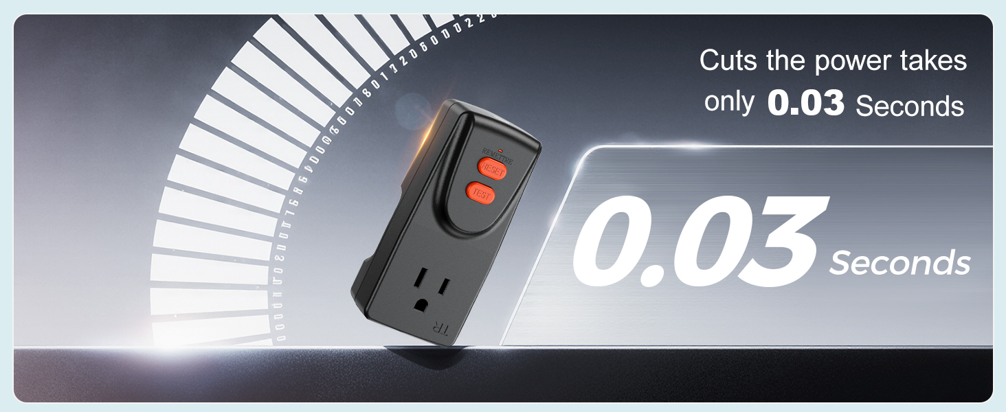 gfci replacement plug