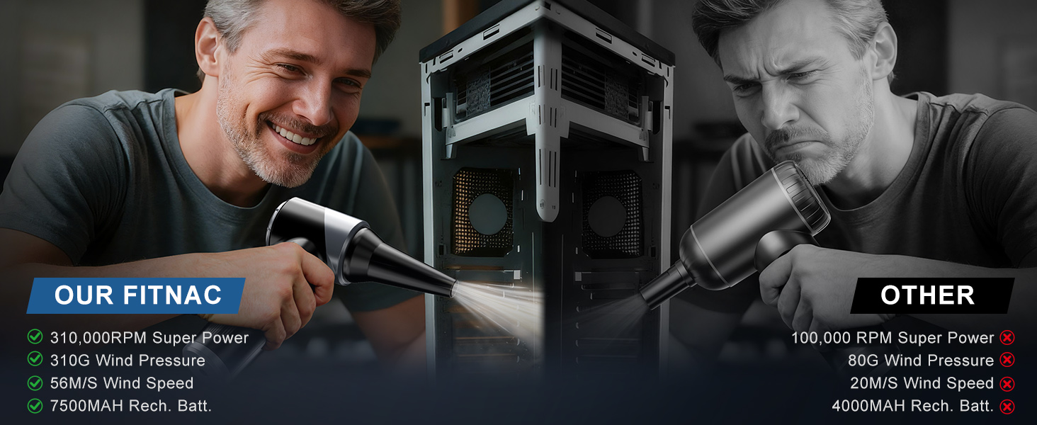 310,000RPM Super wind