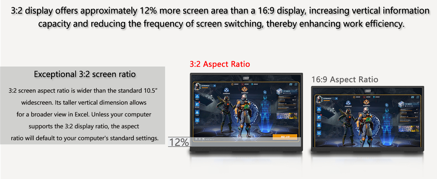 10.5&amp;#39;&amp;#39; 1920x1280