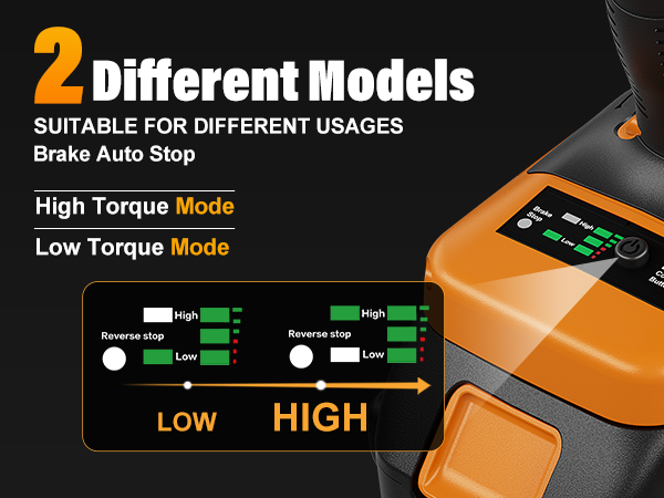 compact impact drivers