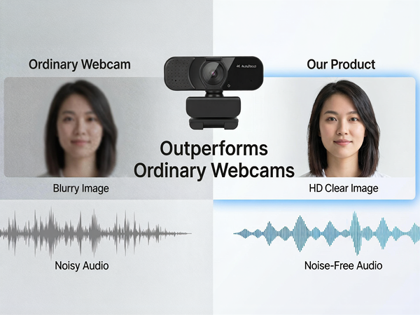 4K Webcam