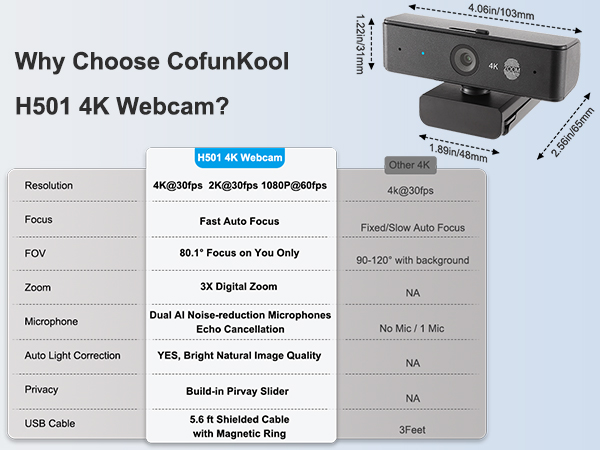 4K camera for computer