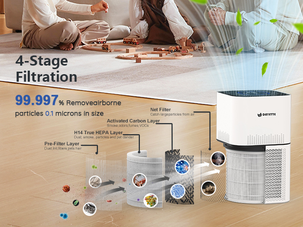 air purifier for home large room