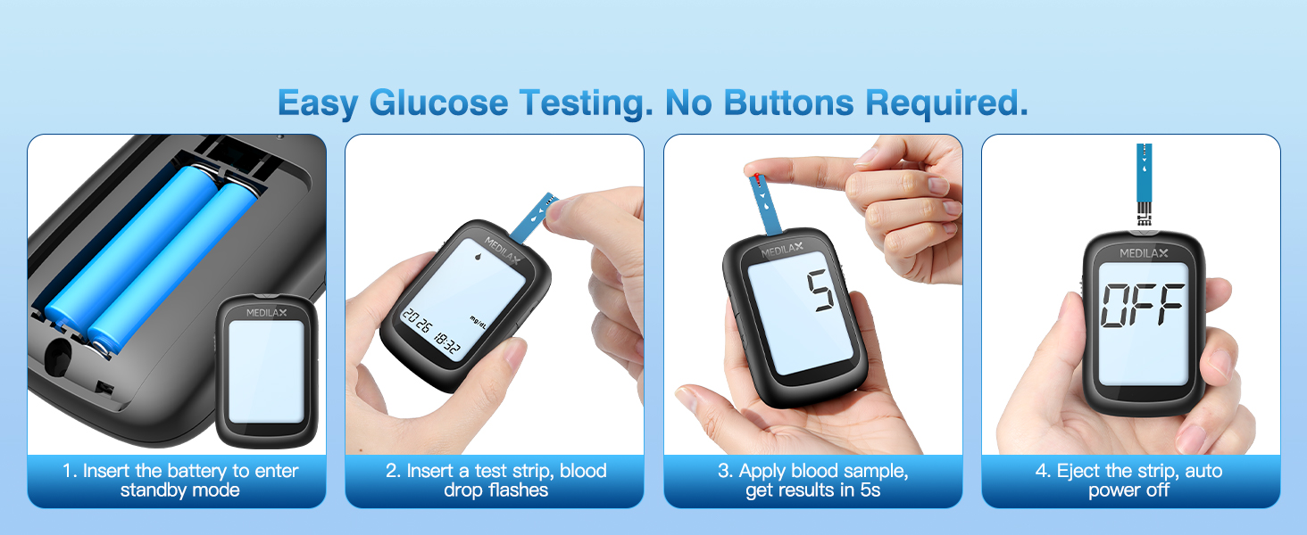 blood glucose monitor kit