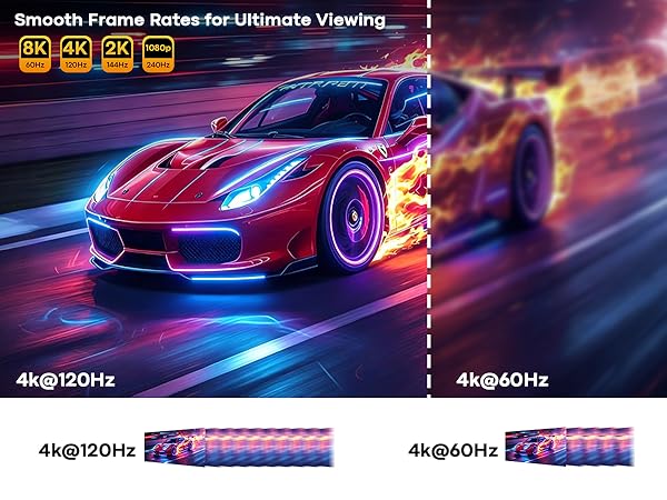 game usb c to hdmi cable
