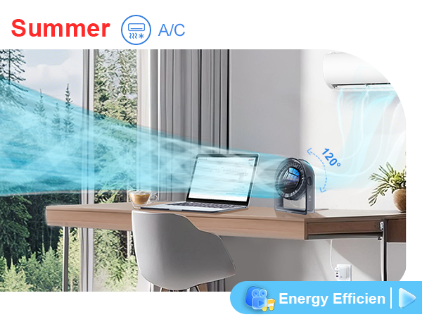 Usable all year round, energy - efficient.Suitable for home office,study room,bedroom,dorm,bedside