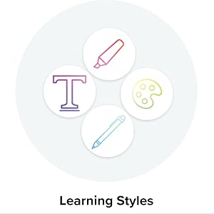 Learning Styles