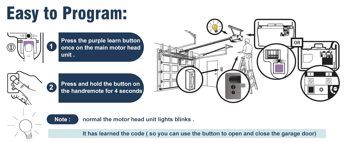 371LM 373LM 375LM 950CD 953D 956D