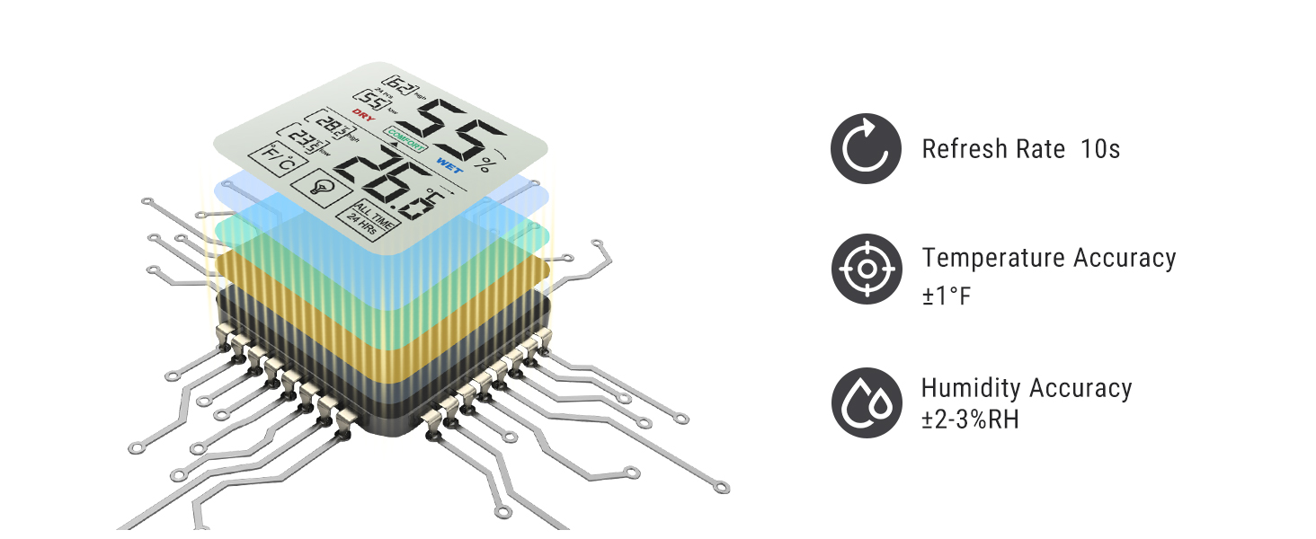 hydrometer digital temperature gauge lash room decor thermo pro thermometers oom temperature monitor