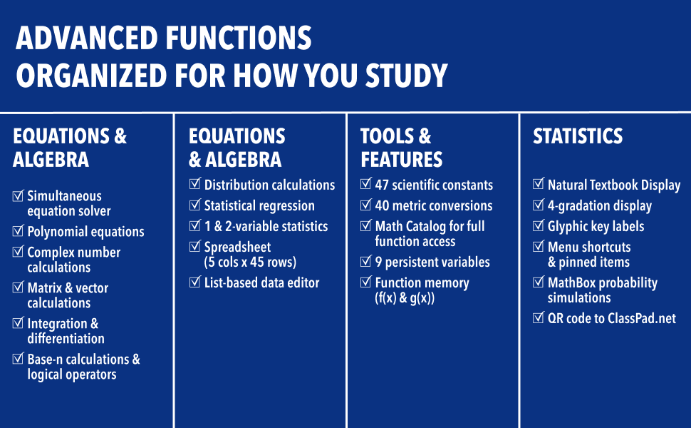 Advanced function oraganized for how you study