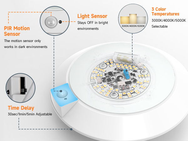 Occupancy recessed lighting