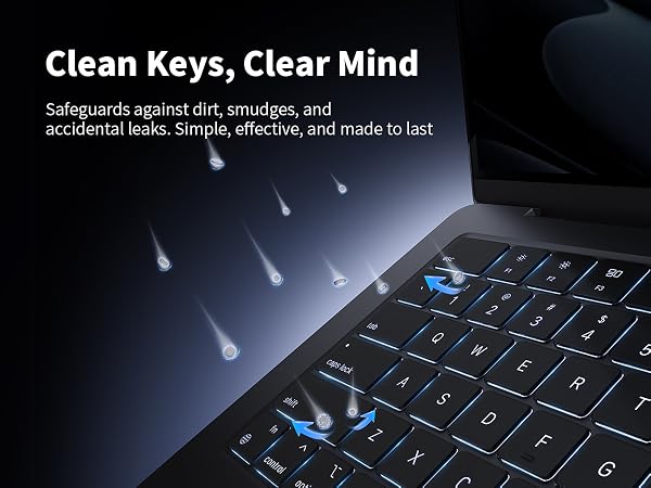 MacBook keyboard cover