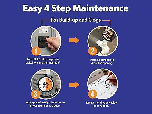 easy steps