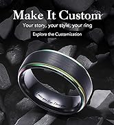 CUSTOM
